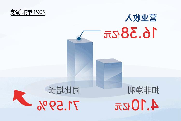 您收到一封<a href='http://qn1y.kindaigokin.com'>欧洲杯下注网站</a>2021年“成绩单”